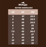 RETTRO INDERALOKA